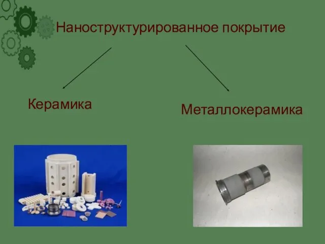 Наноструктурированное покрытие Керамика Металлокерамика