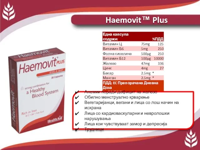 Haemovit™ Plus Анемии поради дефицит на железо Обилно менструално крварење Вегетаријанци, вегани