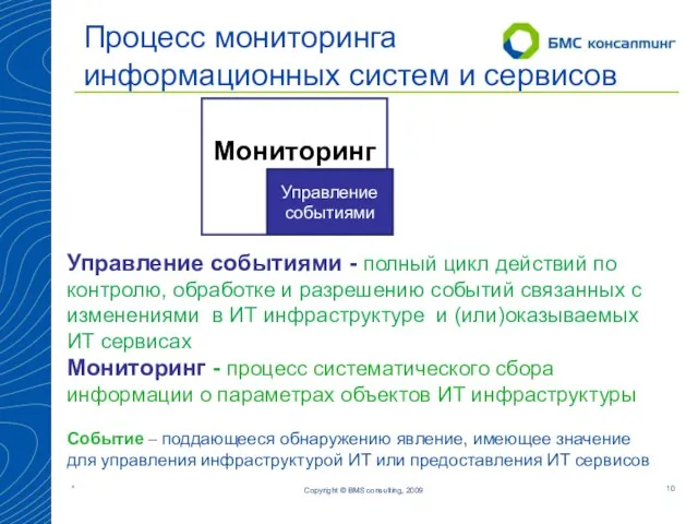 Copyright © BMS consulting, 2009 Процесс мониторинга информационных систем и сервисов Мониторинг