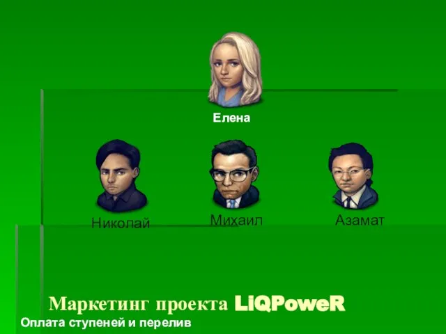 Маркетинг проекта LiQPoweR Оплата ступеней и перелив Елена Азамат Михаил Николай