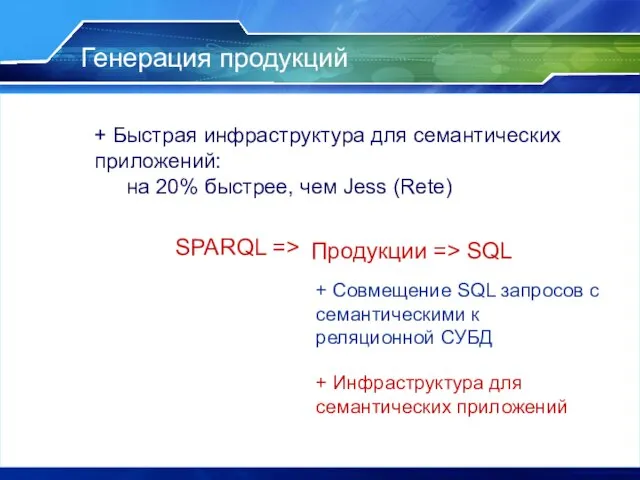 Генерация продукций Продукции => SQL + Совмещение SQL запросов с семантическими к