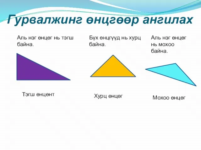 Гурвалжинг өнцгөөр ангилах Тэгш өнцөнт Аль нэг өнцөг нь тэгш байна. Бүх