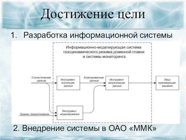 Достижение цели Разработка информационной системы 2. Внедрение системы в ОАО «ММК»