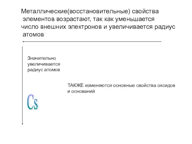 Металлические(восстановительные) свойства элементов возрастают, так как уменьшается число внешних электронов и увеличивается