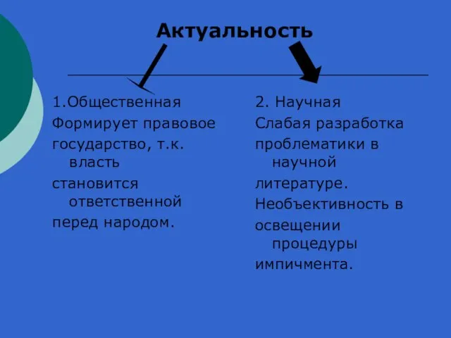 1.Общественная Формирует правовое государство, т.к. власть становится ответственной перед народом. 2. Научная