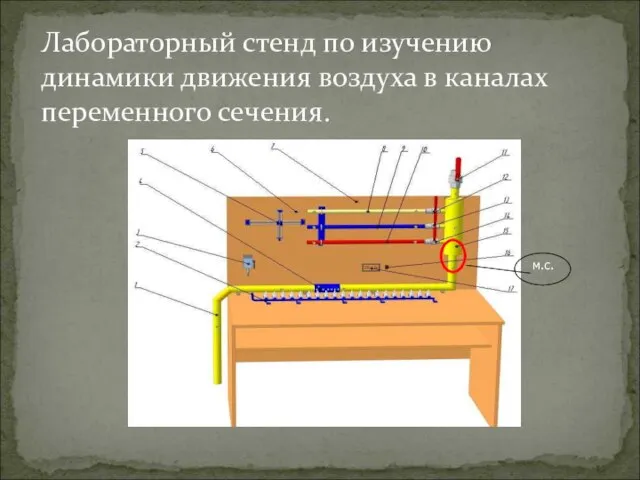 Лабораторный стенд по изучению динамики движения воздуха в каналах переменного сечения. м.с.