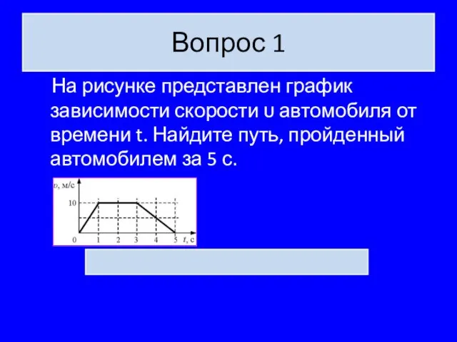 Вопрос 1 На рисунке представлен график зависимости скорости υ автомобиля от времени