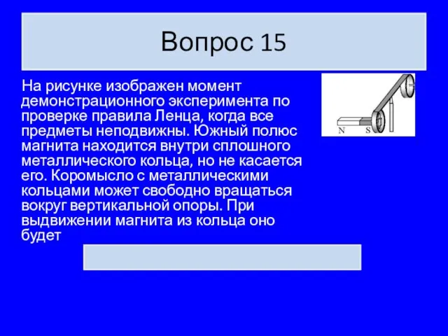 Вопрос 15 На рисунке изображен момент демонстрационного эксперимента по проверке правила Ленца,