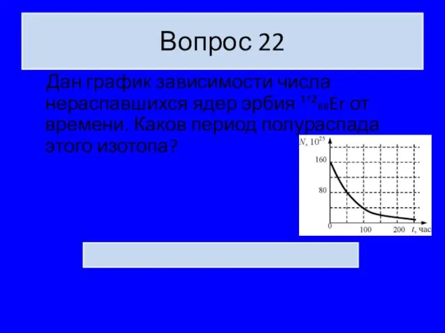 Вопрос 22 Дан график зависимости числа нераспавшихся ядер эрбия ¹⁷²₆₈Er от времени.