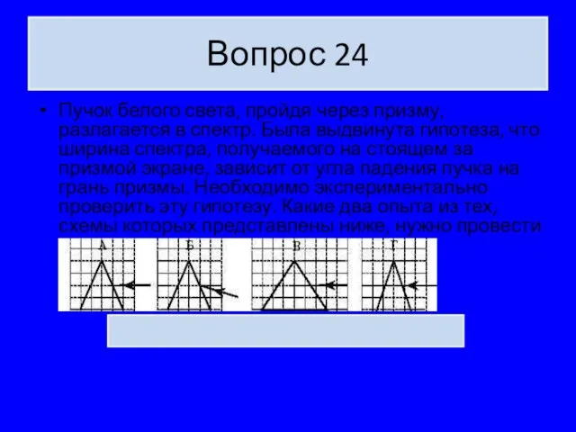 Вопрос 24 Пучок белого света, пройдя через призму, разлагается в спектр. Была