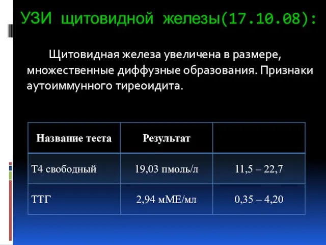 УЗИ щитовидной железы(17.10.08): Щитовидная железа увеличена в размере, множественные диффузные образования. Признаки аутоиммунного тиреоидита.