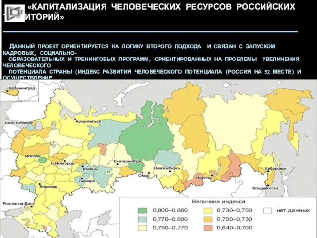 «КАПИТАЛИЗАЦИЯ ЧЕЛОВЕЧЕСКИХ РЕСУРСОВ РОССИЙСКИХ ТЕРРИТОРИЙ» _____________________________________________________________ ДАННЫЙ ПРОЕКТ ОРИЕНТИРУЕТСЯ НА ЛОГИКУ ВТОРОГО