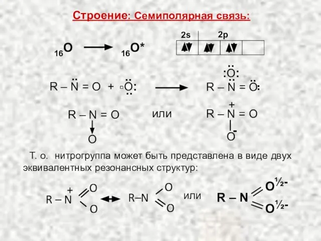 16O* 16O 2s 2p или R – N = O O +