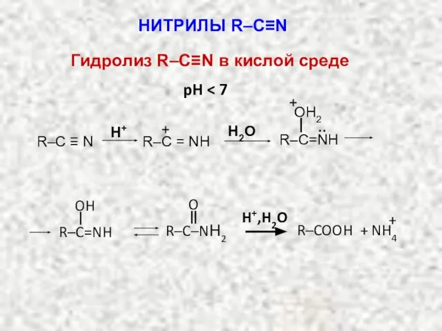 pH H2O R–C ≡ N H+ R–C = NН + R–C=NН ..