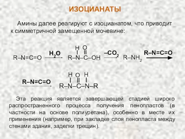 Амины далее реагируют с изоцианатом, что приводит к симметричной замещенной мочевине: R–NH2