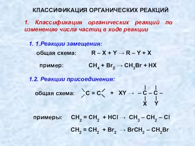 КЛАССИФИКАЦИЯ ОРГАНИЧЕСКИХ РЕАКЦИЙ 1. Классификация органических реакций по изменению числа частиц в