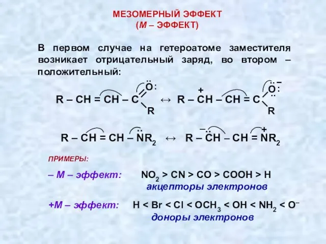 В первом случае на гетероатоме заместителя возникает отрицательный заряд, во втором –