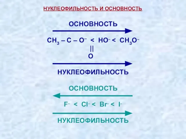 НУКЛЕОФИЛЬНОСТЬ И ОСНОВНОСТЬ ОСНОВНОСТЬ СH3 – С – O– || O НУКЛЕОФИЛЬНОСТЬ ОСНОВНОСТЬ F– НУКЛЕОФИЛЬНОСТЬ