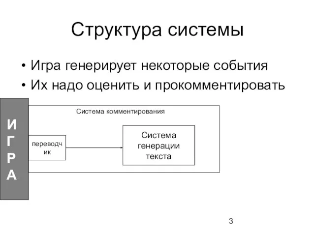 Структура системы Игра генерирует некоторые события Их надо оценить и прокомментировать переводчик