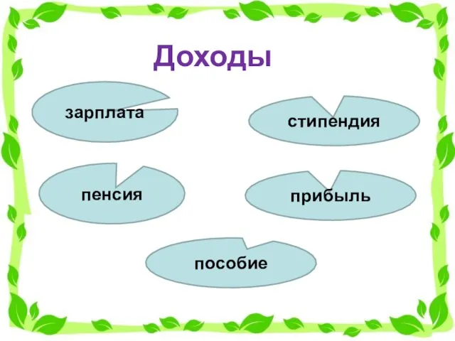 зарплата стипендия Доходы пенсия прибыль пособие