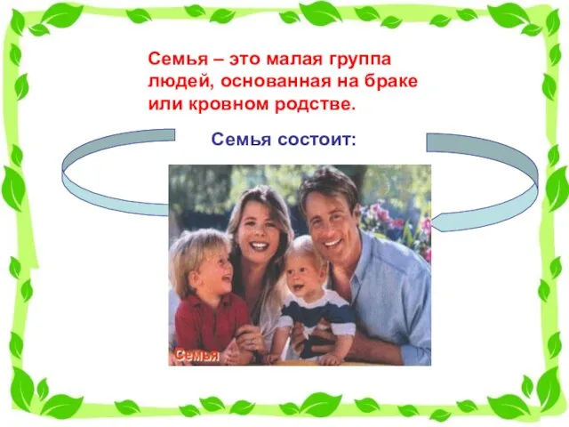 Семья – это малая группа людей, основанная на браке или кровном родстве. Семья состоит: