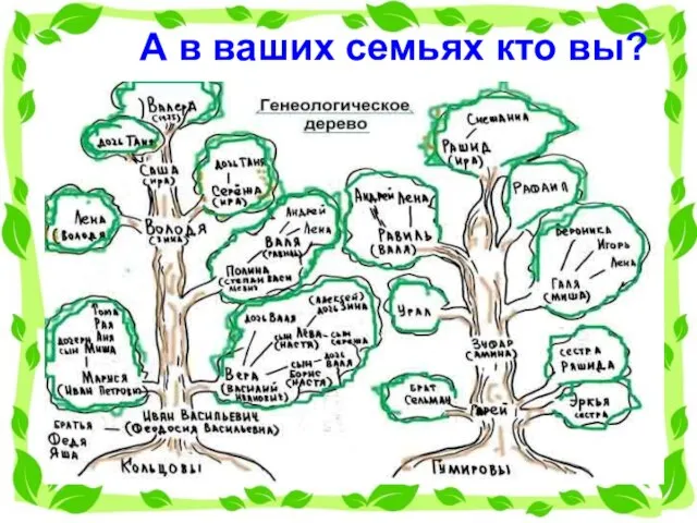 А в ваших семьях кто вы?