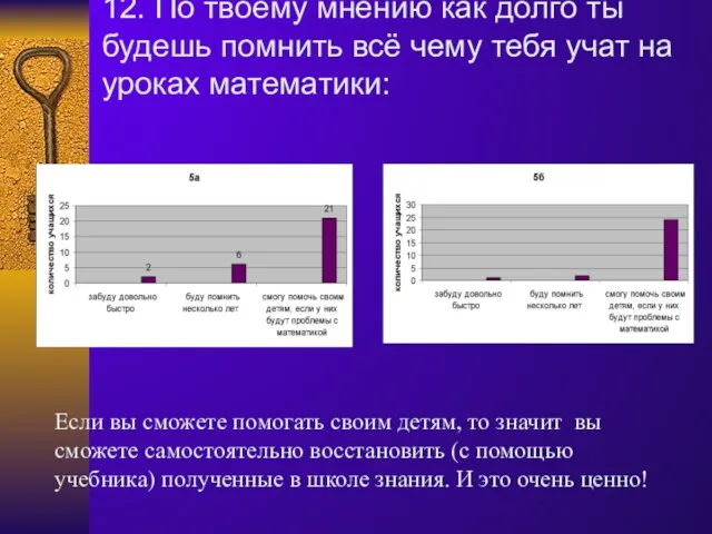 12. По твоему мнению как долго ты будешь помнить всё чему тебя