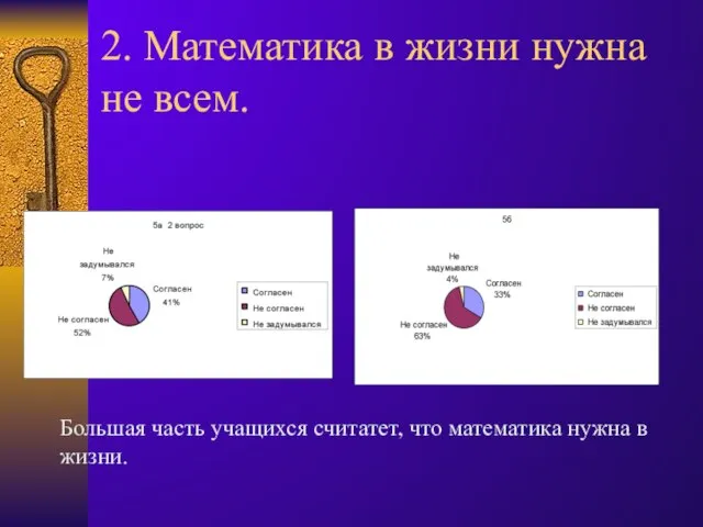 2. Математика в жизни нужна не всем. Большая часть учащихся считатет, что математика нужна в жизни.