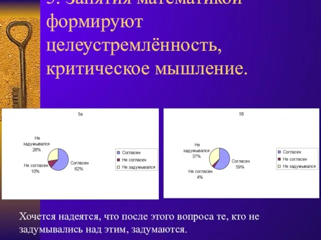 5. Занятия математикой формируют целеустремлённость, критическое мышление. Хочется надеятся, что после этого