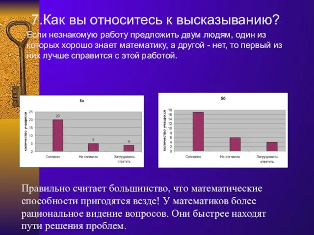 7.Как вы относитесь к высказыванию? Если незнакомую работу предложить двум людям, один