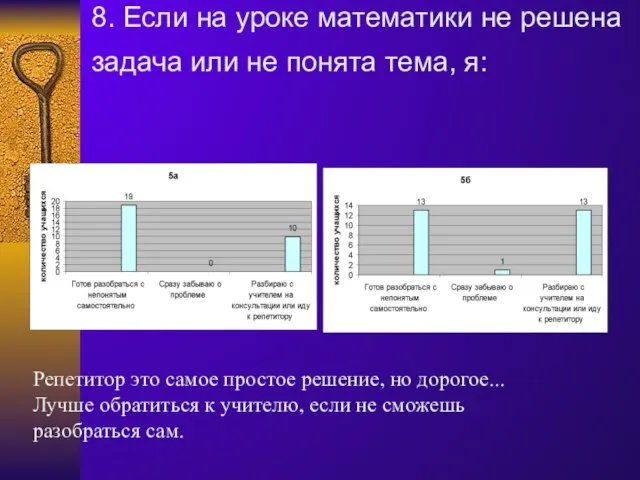 8. Если на уроке математики не решена задача или не понята тема,