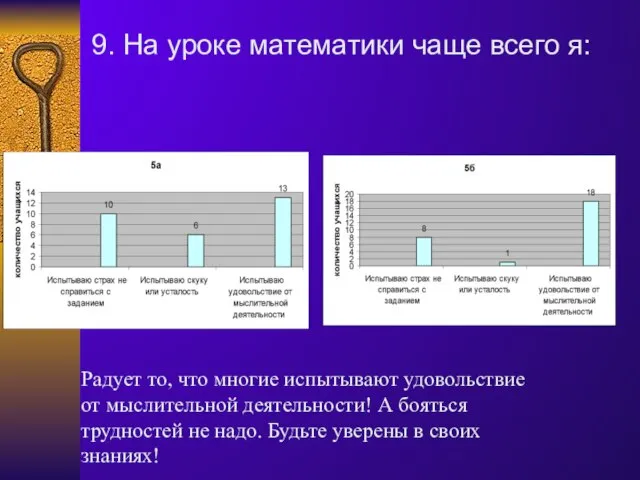 9. На уроке математики чаще всего я: Радует то, что многие испытывают