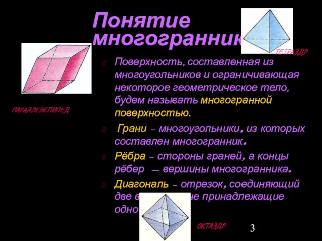 Понятие многогранника Поверхность, составленная из многоугольников и ограничивающая некоторое геометрическое тело, будем