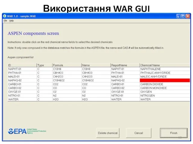 Використання WAR GUI