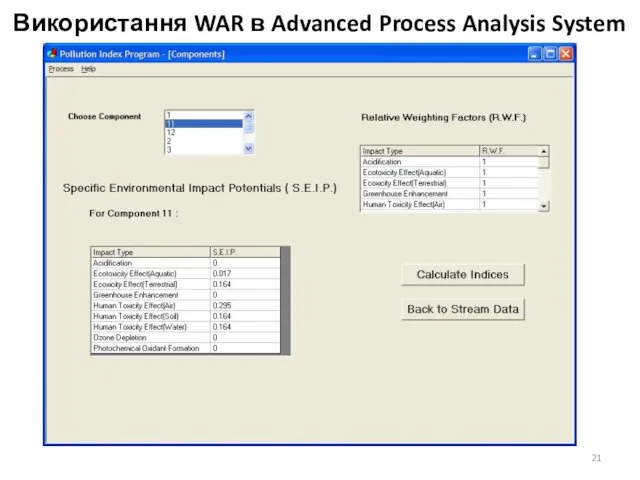 Використання WAR в Advanced Process Analysis System