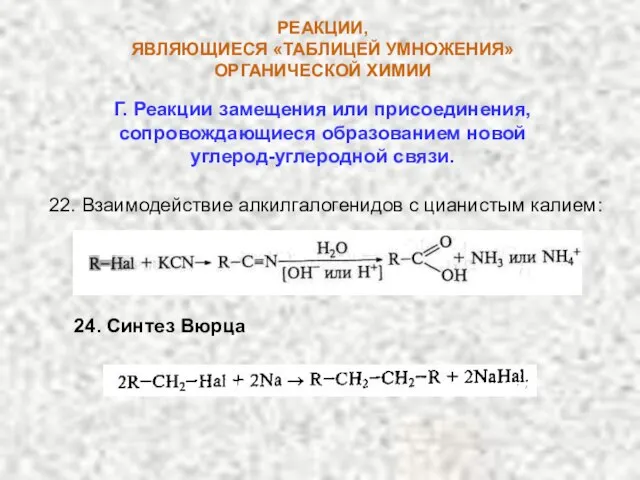 РЕАКЦИИ, ЯВЛЯЮЩИЕСЯ «ТАБЛИЦЕЙ УМНОЖЕНИЯ» ОРГАНИЧЕСКОЙ ХИМИИ Г. Реакции замещения или присоединения, сопровождающиеся