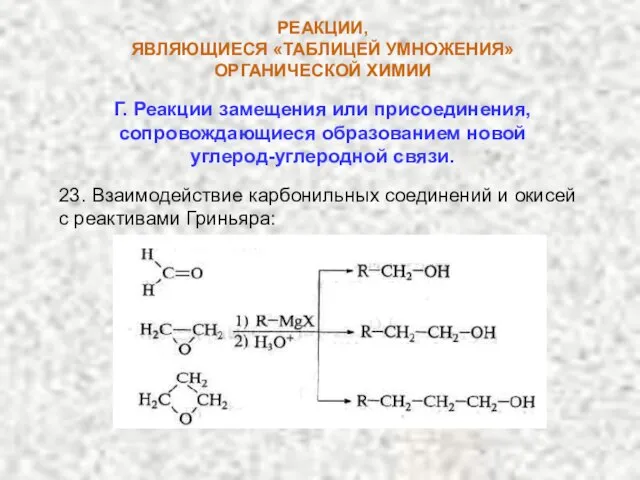 РЕАКЦИИ, ЯВЛЯЮЩИЕСЯ «ТАБЛИЦЕЙ УМНОЖЕНИЯ» ОРГАНИЧЕСКОЙ ХИМИИ Г. Реакции замещения или присоединения, сопровождающиеся