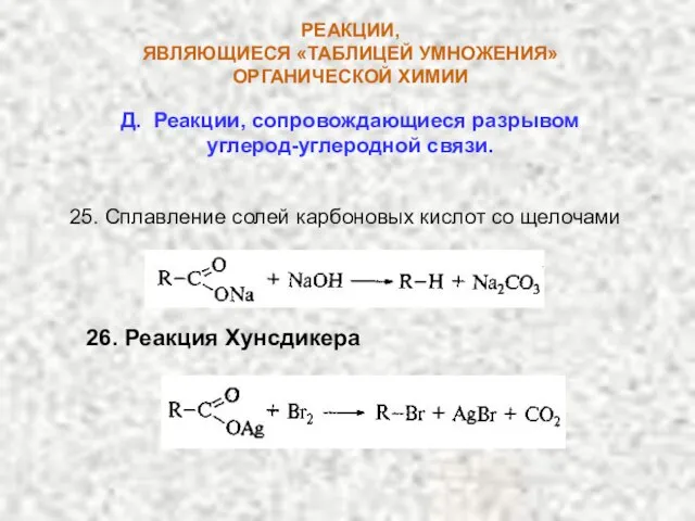 РЕАКЦИИ, ЯВЛЯЮЩИЕСЯ «ТАБЛИЦЕЙ УМНОЖЕНИЯ» ОРГАНИЧЕСКОЙ ХИМИИ Д. Реакции, сопровождающиеся разрывом углерод-углеродной связи.