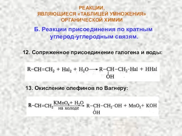Б. Реакции присоединения по кратным углерод-углеродным связям. РЕАКЦИИ, ЯВЛЯЮЩИЕСЯ «ТАБЛИЦЕЙ УМНОЖЕНИЯ» ОРГАНИЧЕСКОЙ