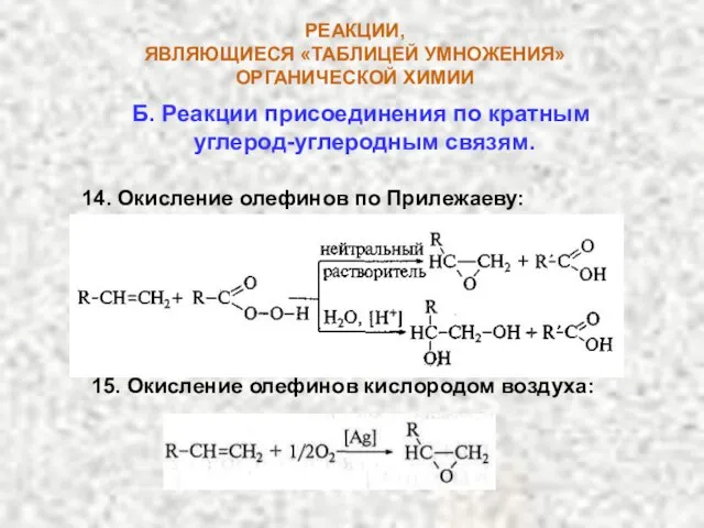 РЕАКЦИИ, ЯВЛЯЮЩИЕСЯ «ТАБЛИЦЕЙ УМНОЖЕНИЯ» ОРГАНИЧЕСКОЙ ХИМИИ Б. Реакции присоединения по кратным углерод-углеродным