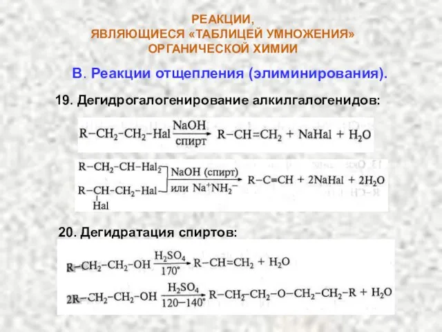 РЕАКЦИИ, ЯВЛЯЮЩИЕСЯ «ТАБЛИЦЕЙ УМНОЖЕНИЯ» ОРГАНИЧЕСКОЙ ХИМИИ В. Реакции отщепления (элиминирования). 19. Дегидрогалогенирование алкилгалогенидов: 20. Дегидратация спиртов: