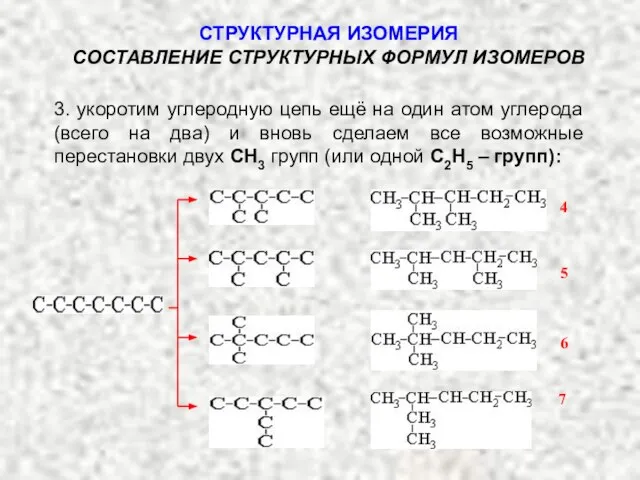 СТРУКТУРНАЯ ИЗОМЕРИЯ СОСТАВЛЕНИЕ СТРУКТУРНЫХ ФОРМУЛ ИЗОМЕРОВ 3. укоротим углеродную цепь ещё на