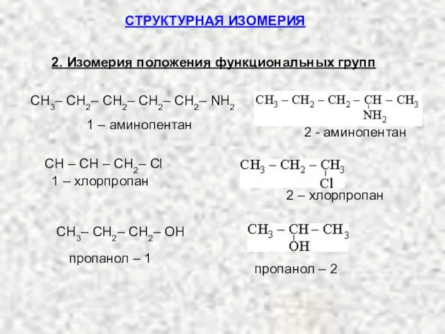 2. Изомерия положения функциональных групп СТРУКТУРНАЯ ИЗОМЕРИЯ СН3– СН2– СН2– СН2– СН2–