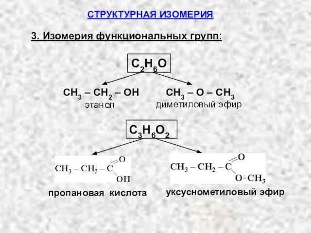 3. Изомерия функциональных групп: СТРУКТУРНАЯ ИЗОМЕРИЯ С2Н6О СН3 – СН2 – ОН