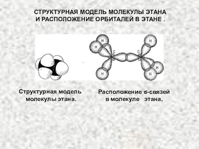 Расположение ϭ-связей в молекуле этана, СТРУКТУРНАЯ МОДЕЛЬ МОЛЕКУЛЫ ЭТАНА И РАСПОЛОЖЕНИЕ ОРБИТАЛЕЙ