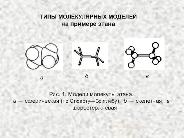 Рис. 1. Модели молекулы этана. а — сферическая (по Стюарту—Бриглебу); б —