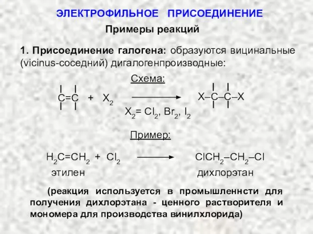 Примеры реакций 1. Присоединение галогена: образуются вицинальные (vicinus-соседний) дигалогенпроизводные: Схема: С=C +