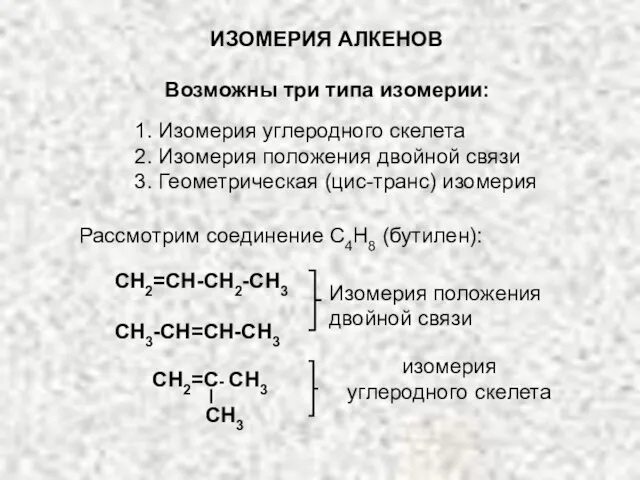 ИЗОМЕРИЯ АЛКЕНОВ Возможны три типа изомерии: 1. Изомерия углеродного скелета 2. Изомерия