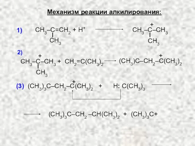Механизм реакции алкилирования: СН3–С=СН2 + Н+ СН3 1) + СН2=С(СН3)2 + (СН3)С–СН2–С(СН3)2