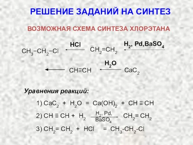 HCl H2, Pd,BaSO4 CH2=CH2 CH3−CH2−Cl H2O CaC2 CH≡CH РЕШЕНИЕ ЗАДАНИЙ НА СИНТЕЗ